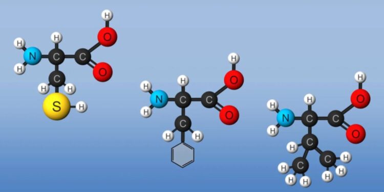 Tính chất hoá học của Amin: Cấu trúc, phản ứng, tính Bazơ 1 Tính chất hoá học của Amin: Cấu trúc, phản ứng, tính Bazơ