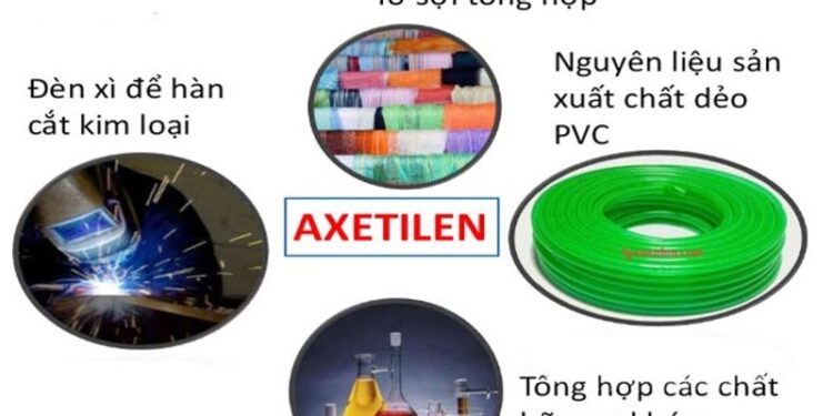 Khám phá tính chất hóa học đặc biệt của axetilen