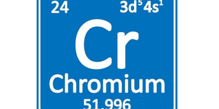 Tính Chất Hóa Học Của Crom Và Các Bài Tập Vận Dụng