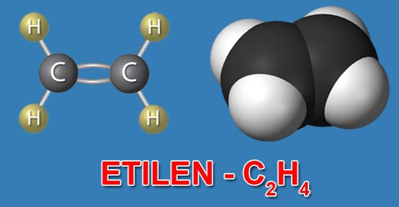 Ứng dụng của Etilen dựa trên tính chất hóa học