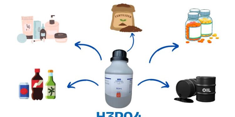 Tính chất hóa học của H3PO4 - Axit Photphoric Là Gì? 1 Tính chất hóa học của H3PO4 – Axit Photphoric Là Gì?