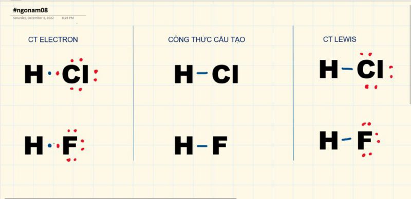 tinh chat hoa hoc cua hf 2