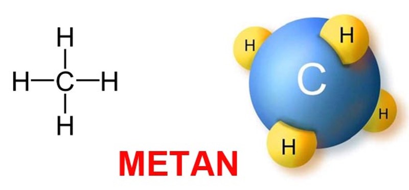 Metan là một chất khí dễ bắt cháy