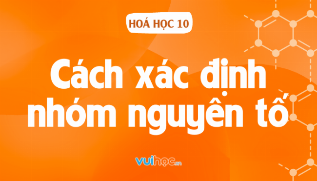 Sơ đồ cấu hình electron các nguyên tố theo chu kỳ và nhóm trong bảng tuần hoàn