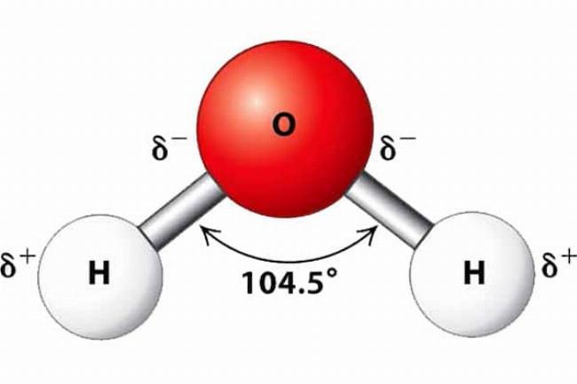 Kích thước và đặc điểm nguyên tử hydro so với các nguyên tố khác