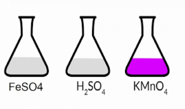 Phản ứng của KMnO₄ với các chất khử phổ biến trong hóa học phổ thông