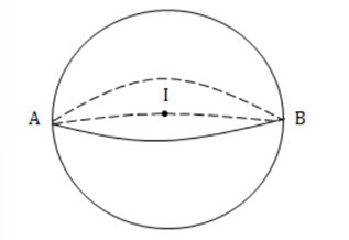 Đề bài ví dụ minh họa phương pháp lập phương trình mặt cầu khi biết đường kính