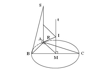 Hình minh họa bài tập thể tích khối cầu