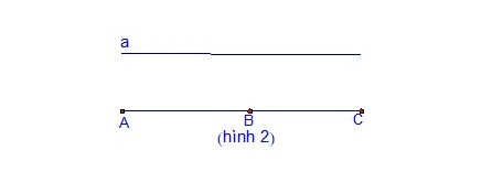 Minh họa cách chứng minh 3 điểm thẳng hàng dựa trên tiên đề Ơ-clit