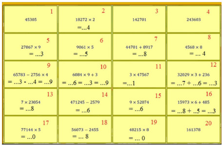 Trọn Bộ 24 Chuyên Đề Toán Lớp 4 Nâng Cao: Lý Thuyết & Bài Tập Chi Tiết