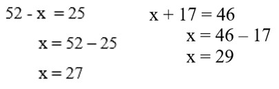 Hình ảnh minh họa bài toán tìm x trong phép trừ và cộng