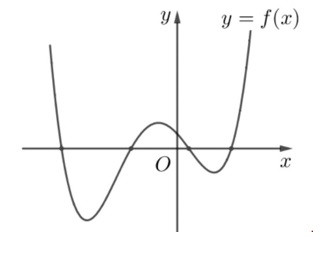 Đồ thị hàm số bậc 4 với a > 0 và 3 nghiệm phân biệt.
