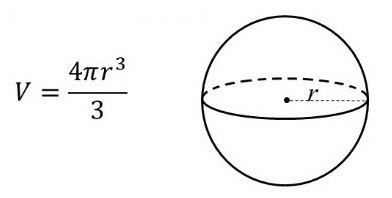 Công Thức Tính Thể Tích Khối Cầu Và Bài Tập Minh Họa Chi Tiết