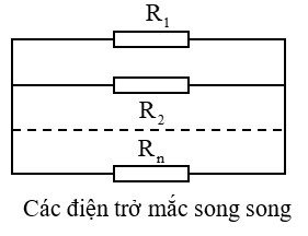 Hướng Dẫn Chi Tiết Cách Tính Điện Trở Tương Đương Mạch Nối Tiếp, Song Song và Mạch Cầu