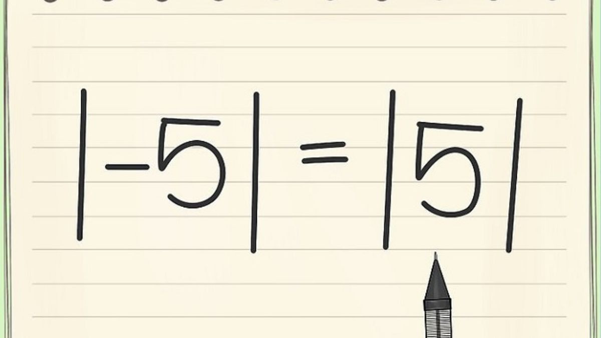 Tính giá trị tuyệt đối của một số