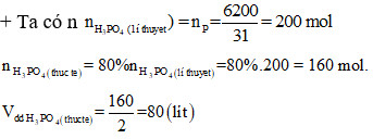 Quá trình điều chế Axit Photphoric