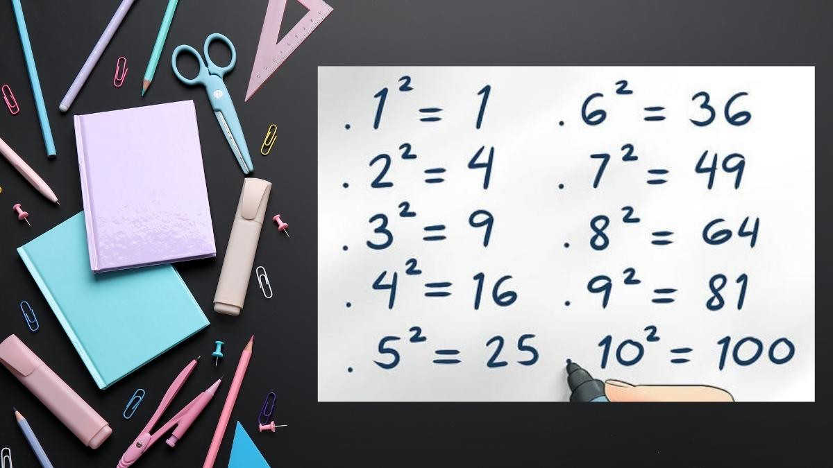 Số chính phương có chữ số tận cùng đặc trưng