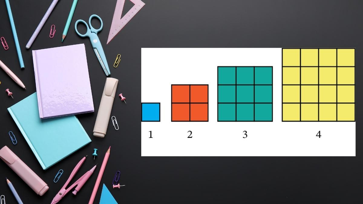 Tổng các chữ số của số chính phương