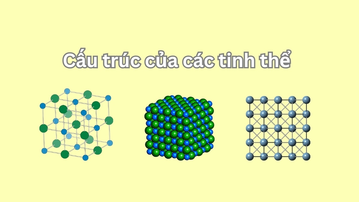 Ứng dụng số chính phương trong khoa học tự nhiên