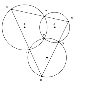 Ứng dụng của tứ giác nội tiếp trong bài toán đồng quy