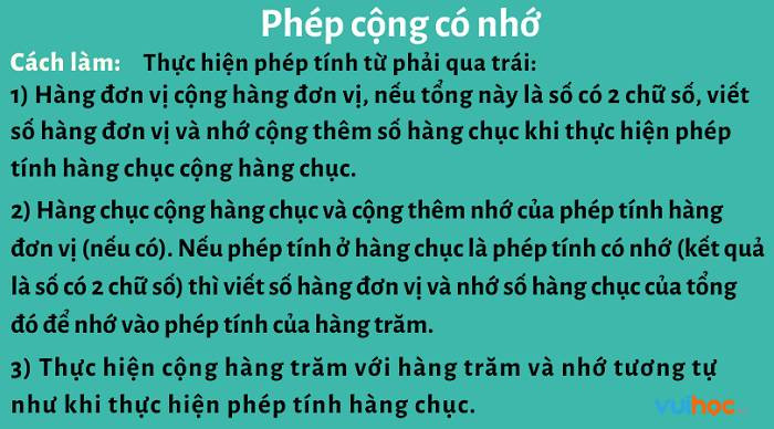 Phép cộng có nhớ