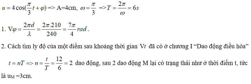 Biểu diễn độ lệch pha trên bước sóng