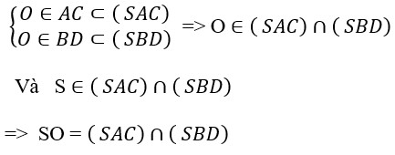 minh họa ví dụ 1