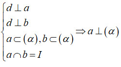 Minh họa phương pháp 1