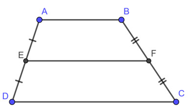 Minh họa đường trung bình của hình thang