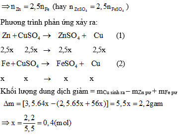 Phương Pháp Tăng Giảm Khối Lượng Trong Hóa Học: Bí Quyết Giải Nhanh Bài Toán 1 Phương Pháp Tăng Giảm Khối Lượng Trong Hóa Học: Bí Quyết Giải Nhanh Bài Toán