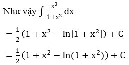 Minh họa đổi biến số