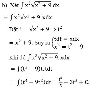 Minh họa đổi biến số
