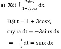 Minh họa đổi biến số