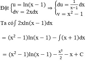 Minh họa từng phần