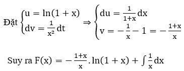 Minh họa từng phần