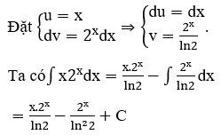 Minh họa từng phần