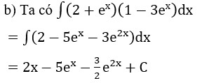 Minh họa cách tìm nguyên hàm