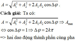 Hình ảnh minh họa tia sáng đi qua lăng kính