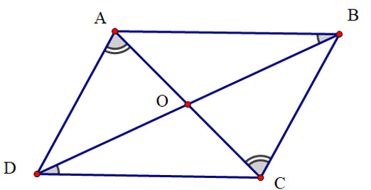 Hình vẽ Bài 9