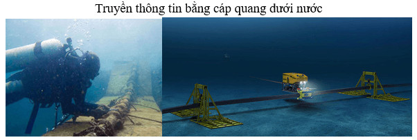 Cáp quang truyền tín hiệu ánh sáng