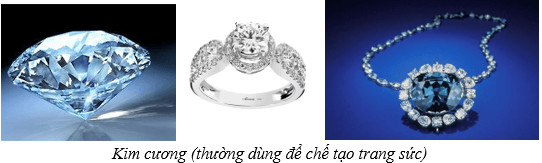 Ứng dụng của phản xạ toàn phần