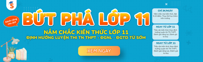 Minh họa quy trình gửi và nhận thư điện tử.
