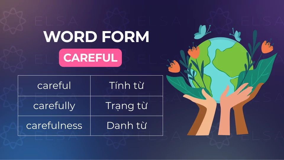 Word form của careful