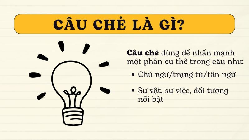 Câu Chẻ (Cleft Sentences): Nâng Tầm Diễn Đạt Tiếng Anh 14 Câu Chẻ (Cleft Sentences): Nâng Tầm Diễn Đạt Tiếng Anh
