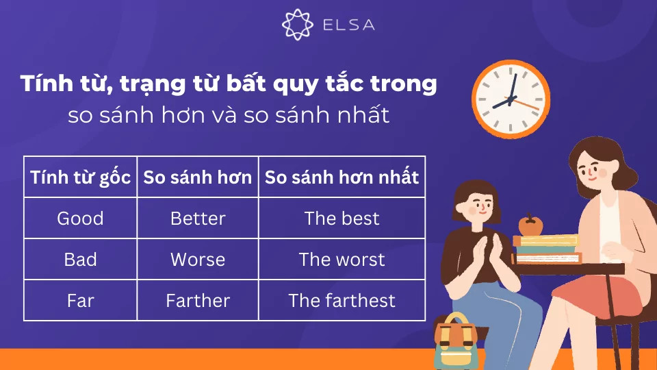 Tổng hợp các tính từ bất quy tắc thường gặp