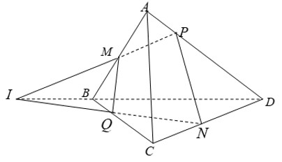 Thiết diện tứ giác MPNQ