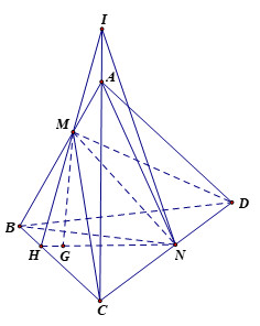 Thiết diện tứ giác MHNK