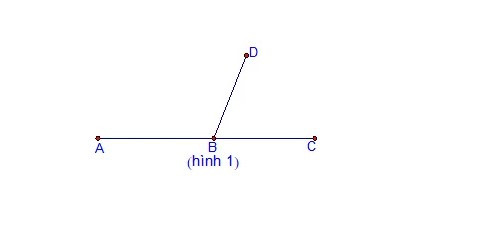 Minh họa phương pháp chứng minh 3 điểm thẳng hàng dựa trên góc bẹt
