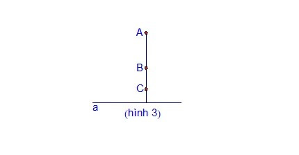 Minh họa phương pháp chứng minh 3 điểm thẳng hàng dựa trên hai đường thẳng vuông góc